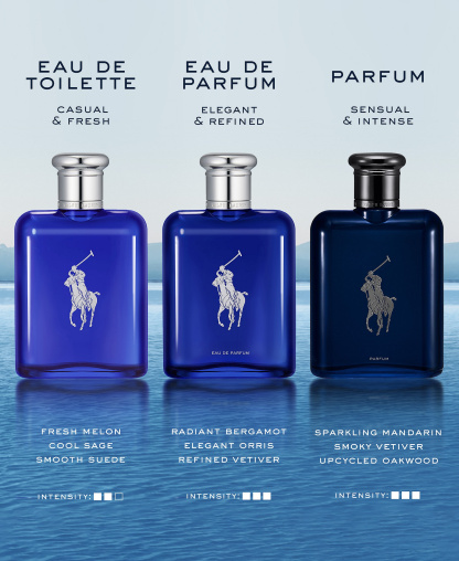 Ralph Lauren Polo Blue Eau de Toilette Spray, 6.7 oz.