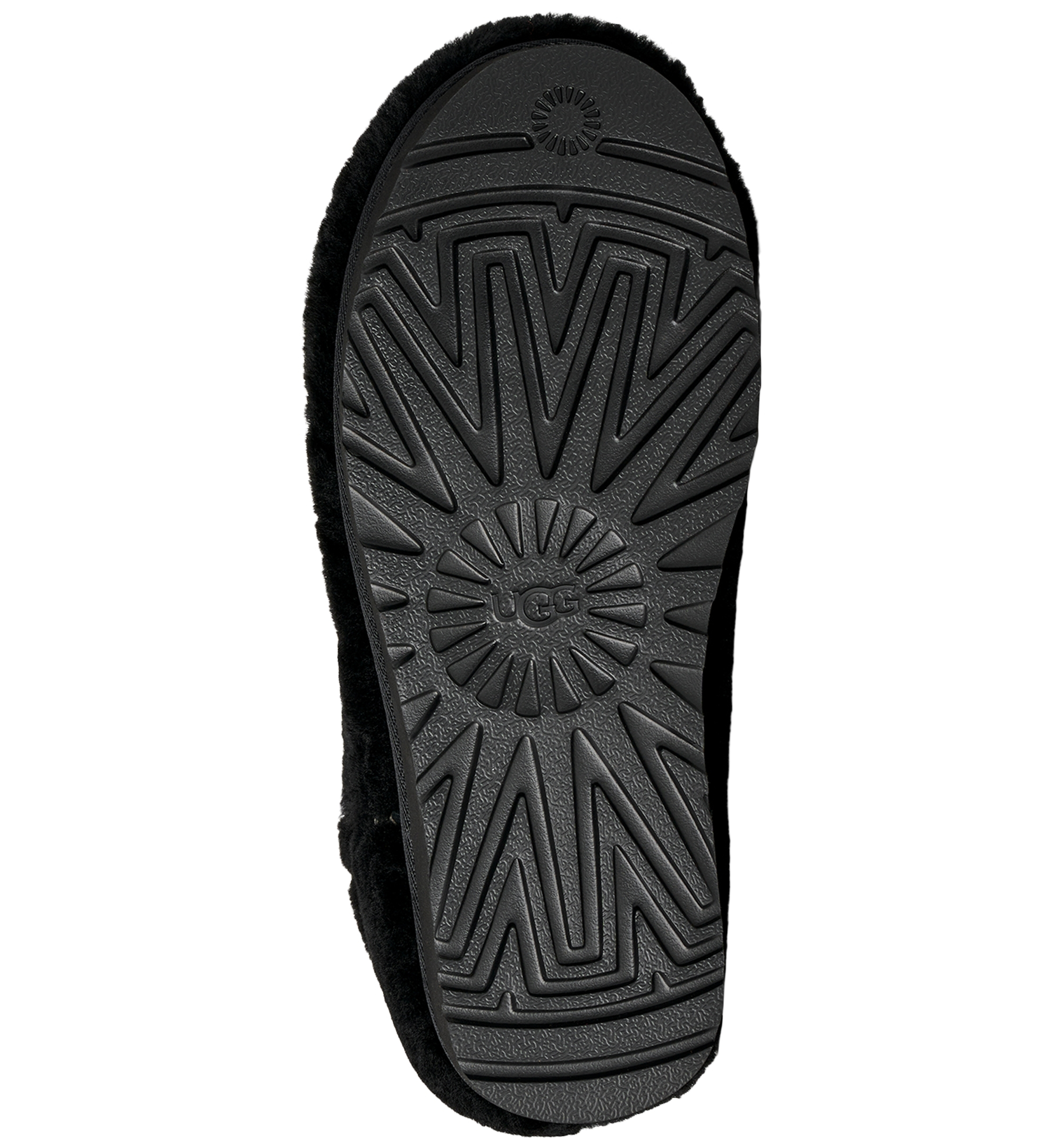 UGG® Women's Classic Ultra Mini Fluffed Round Toe Booties - Black