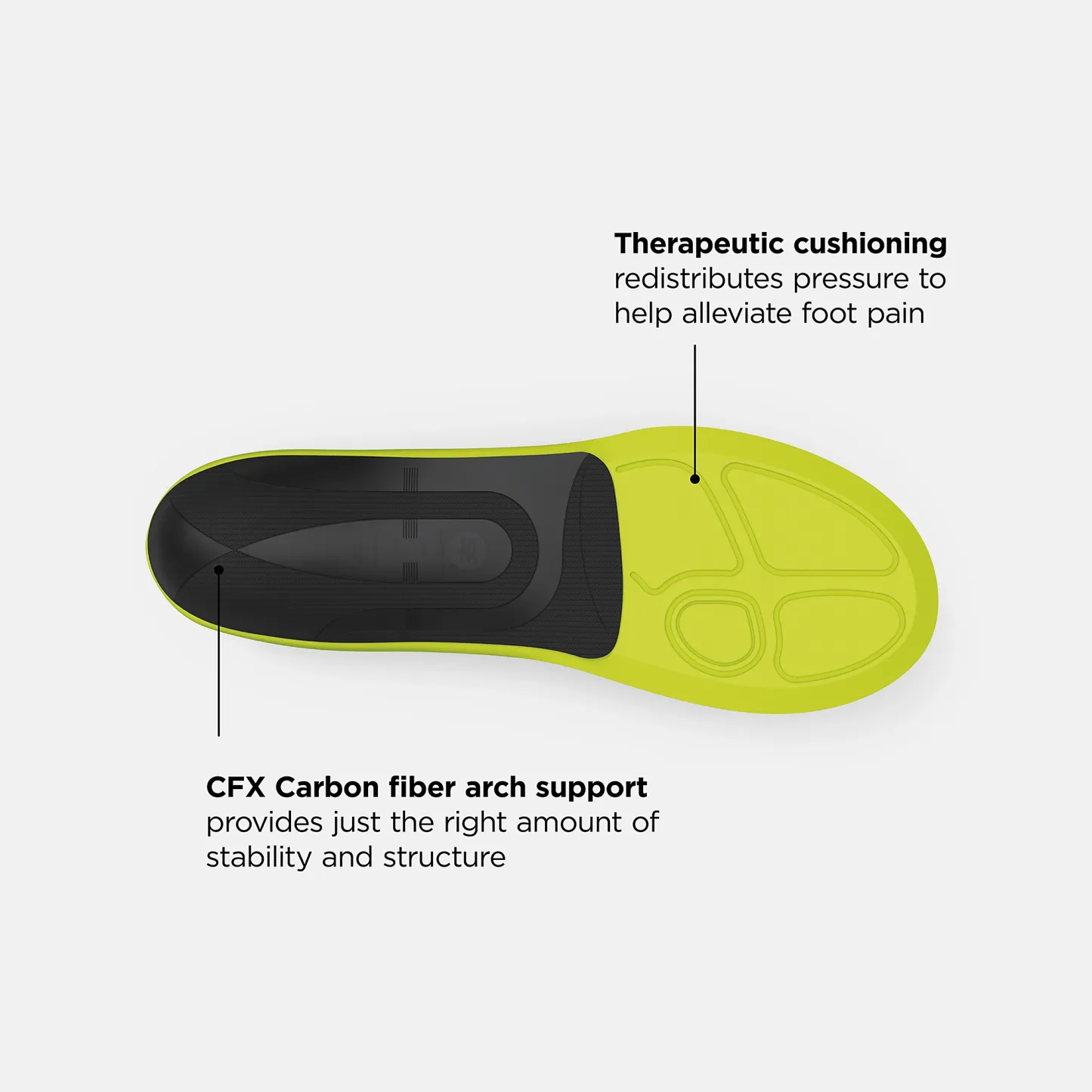 New Balance Running Pain Relief CFX Insole, FL6397RD