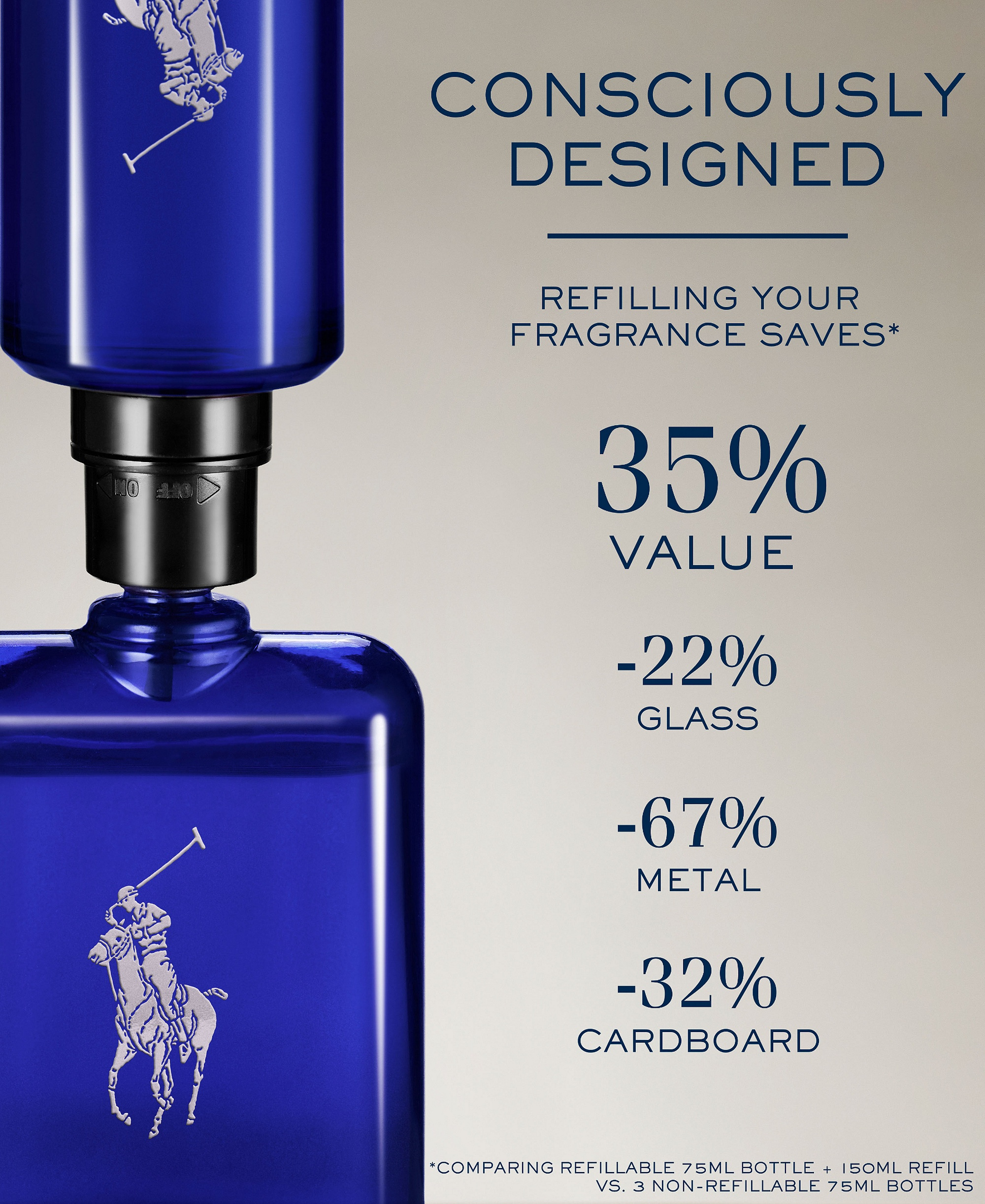 Ralph Lauren Polo Blue Eau de Parfum Spray, 4.2 oz. - No Color