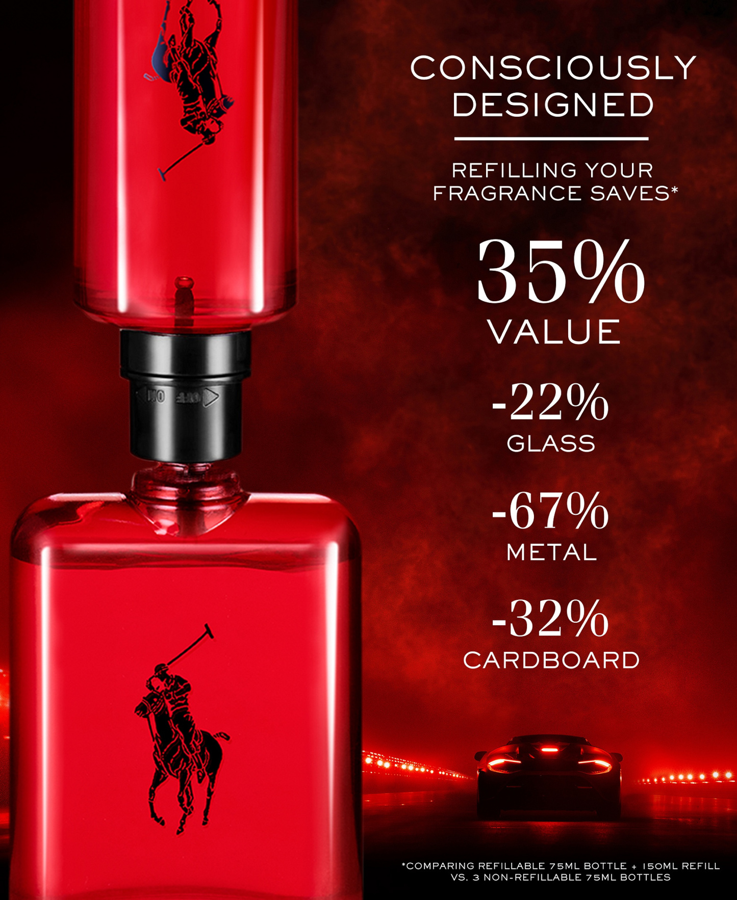 Ralph Lauren Polo Red Eau de Toilette Spray, 6.7 oz - No Color