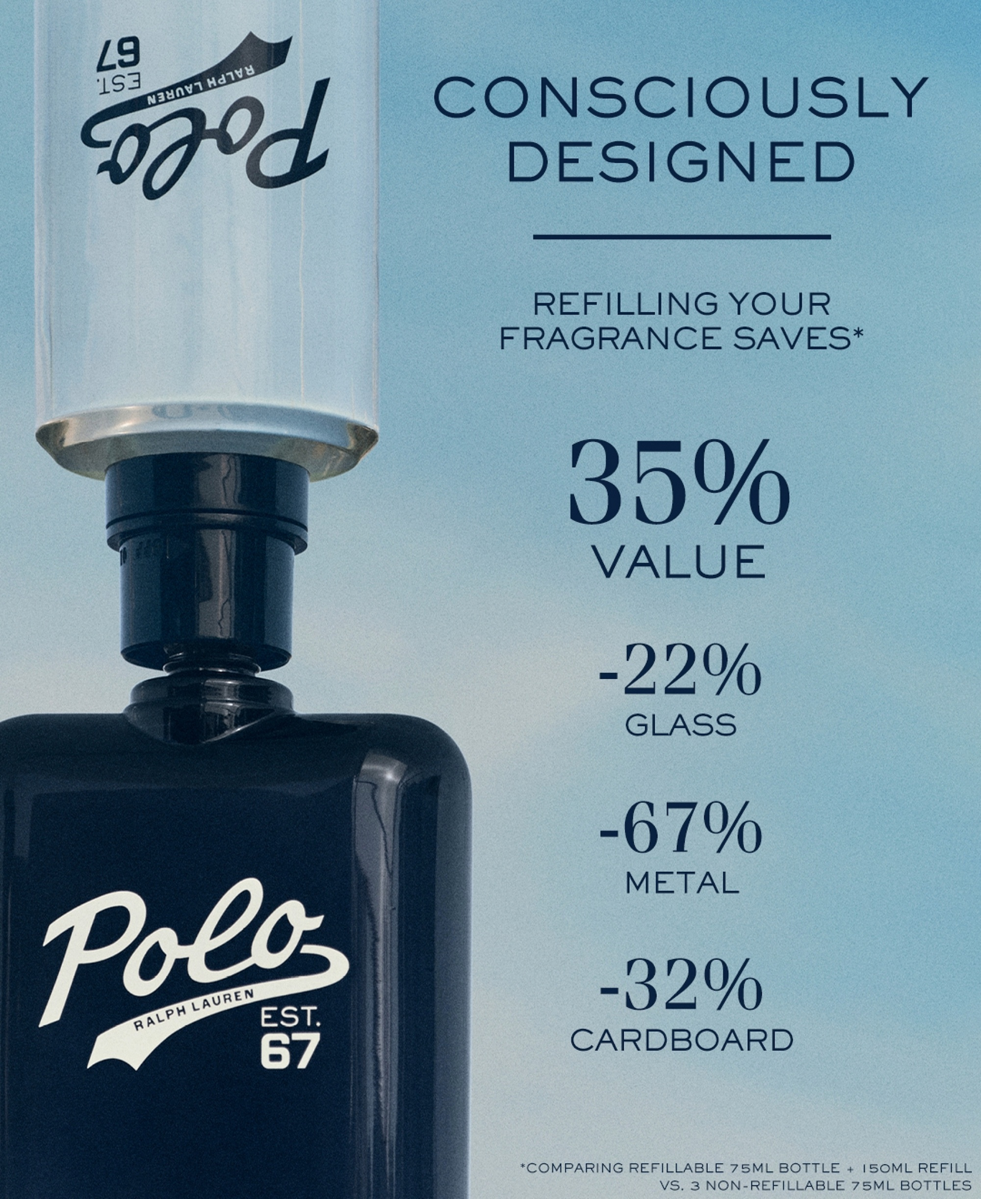 Ralph Lauren Men's Polo 67 Eau de Toilette Spray, 6.7 oz.