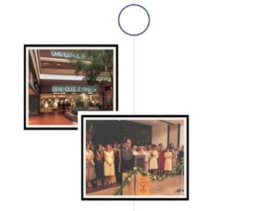 Dillard's History - 1980s