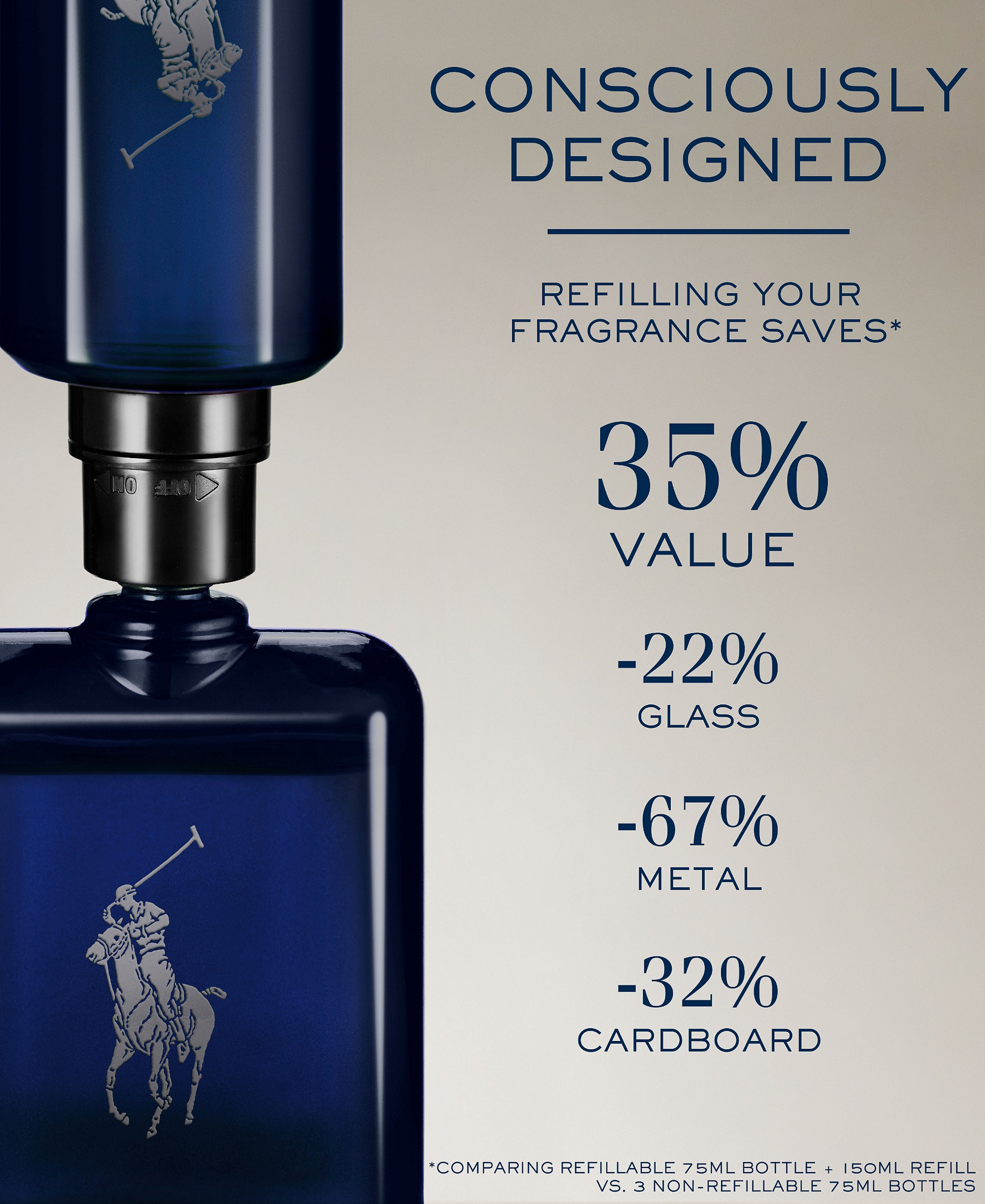 Ralph Lauren Polo Blue Parfum Refill, 5.1 oz. - No Color