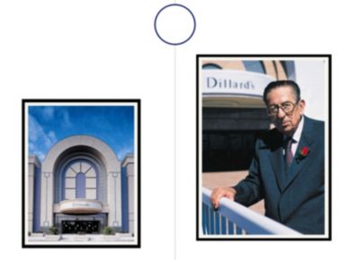 Dillard's History - 2000s