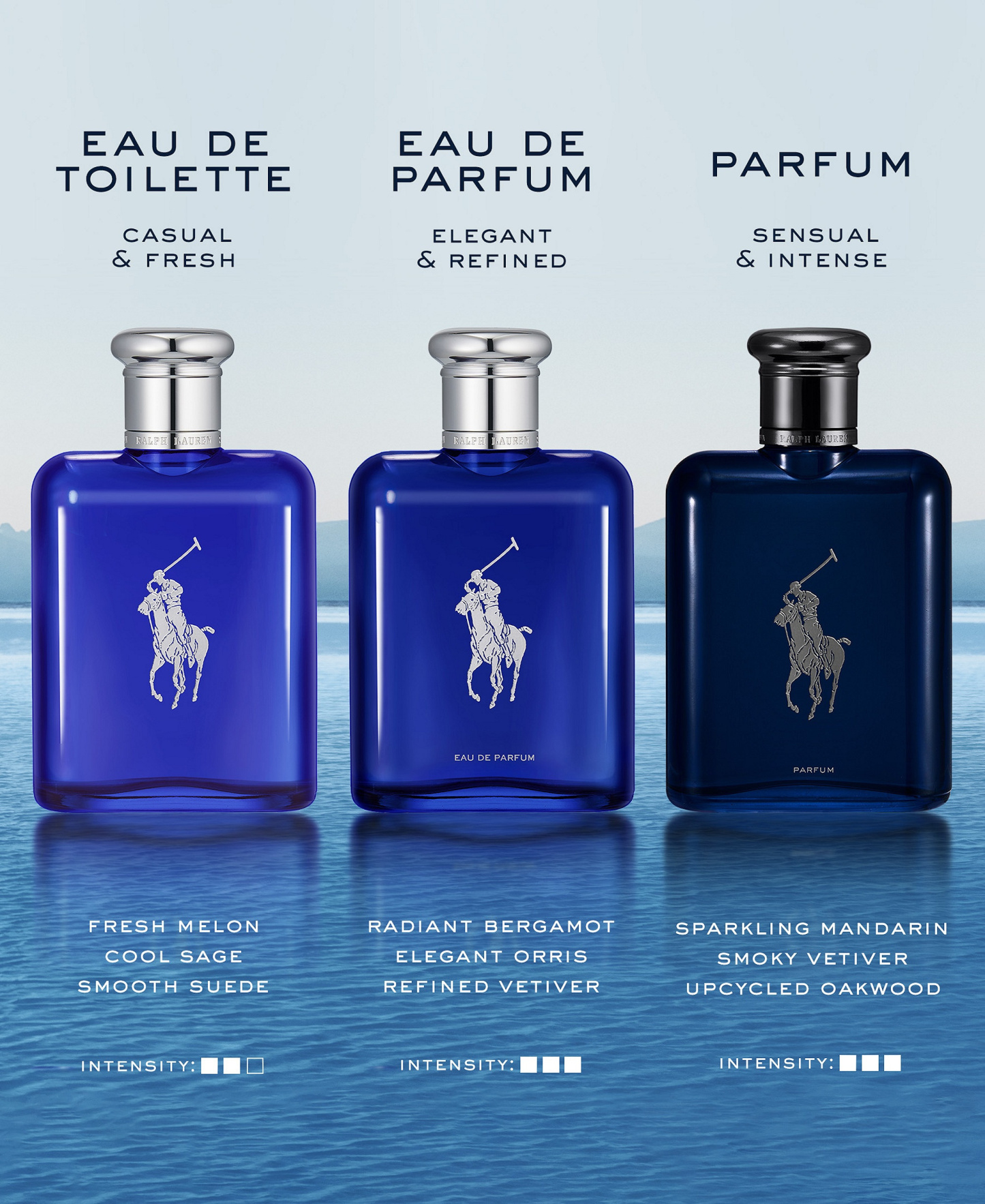 Ralph Lauren Polo Blue Parfum Refill, 5.1 oz. - No Color