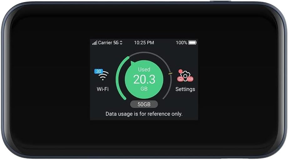 ZTE Wireless Router MU5001 WiFi 6 5G LTE (MFU5001)