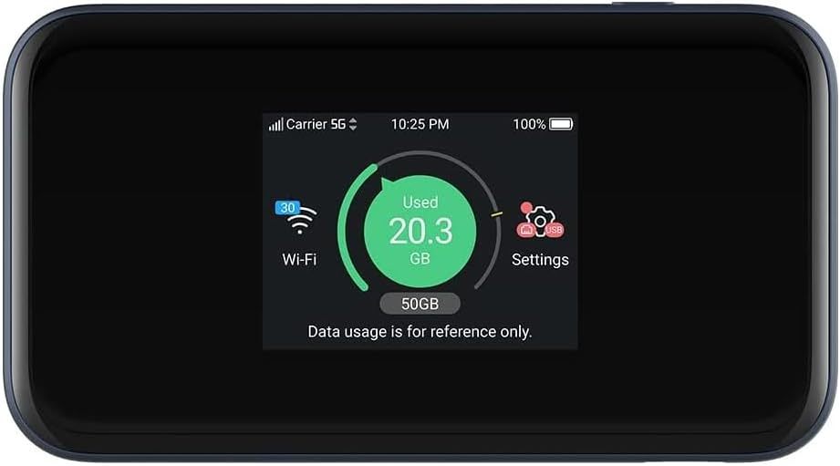 ZTE Wireless Router MU5001 WiFi 6 5G LTE (MFU5001)