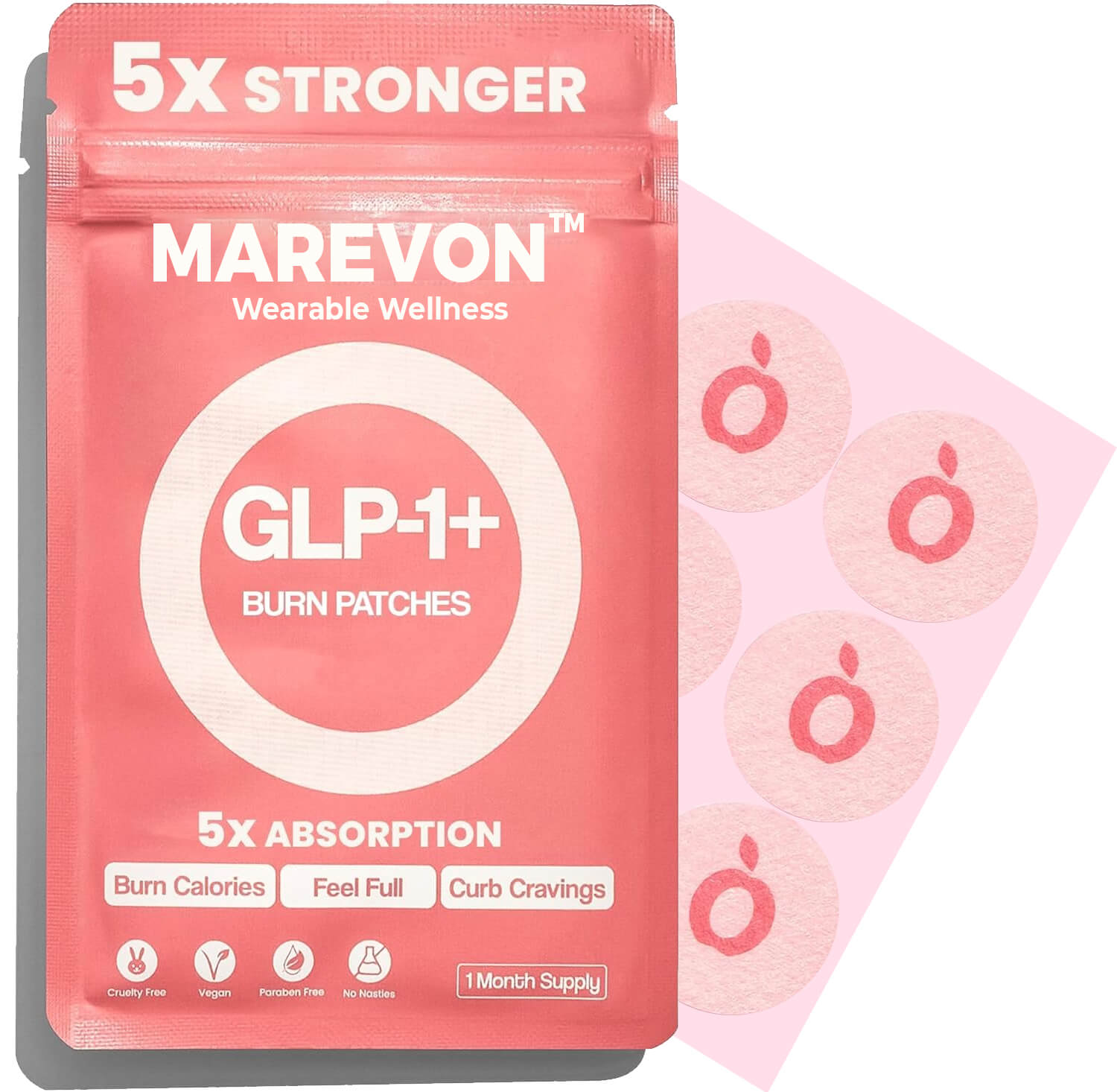 Marevon® GLP-1 Burn Patches