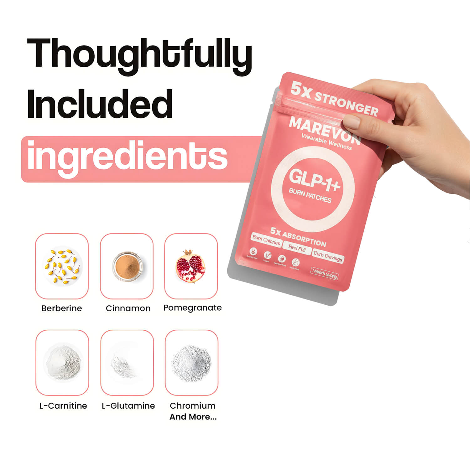 Marevon® GLP-1 Burn Patches