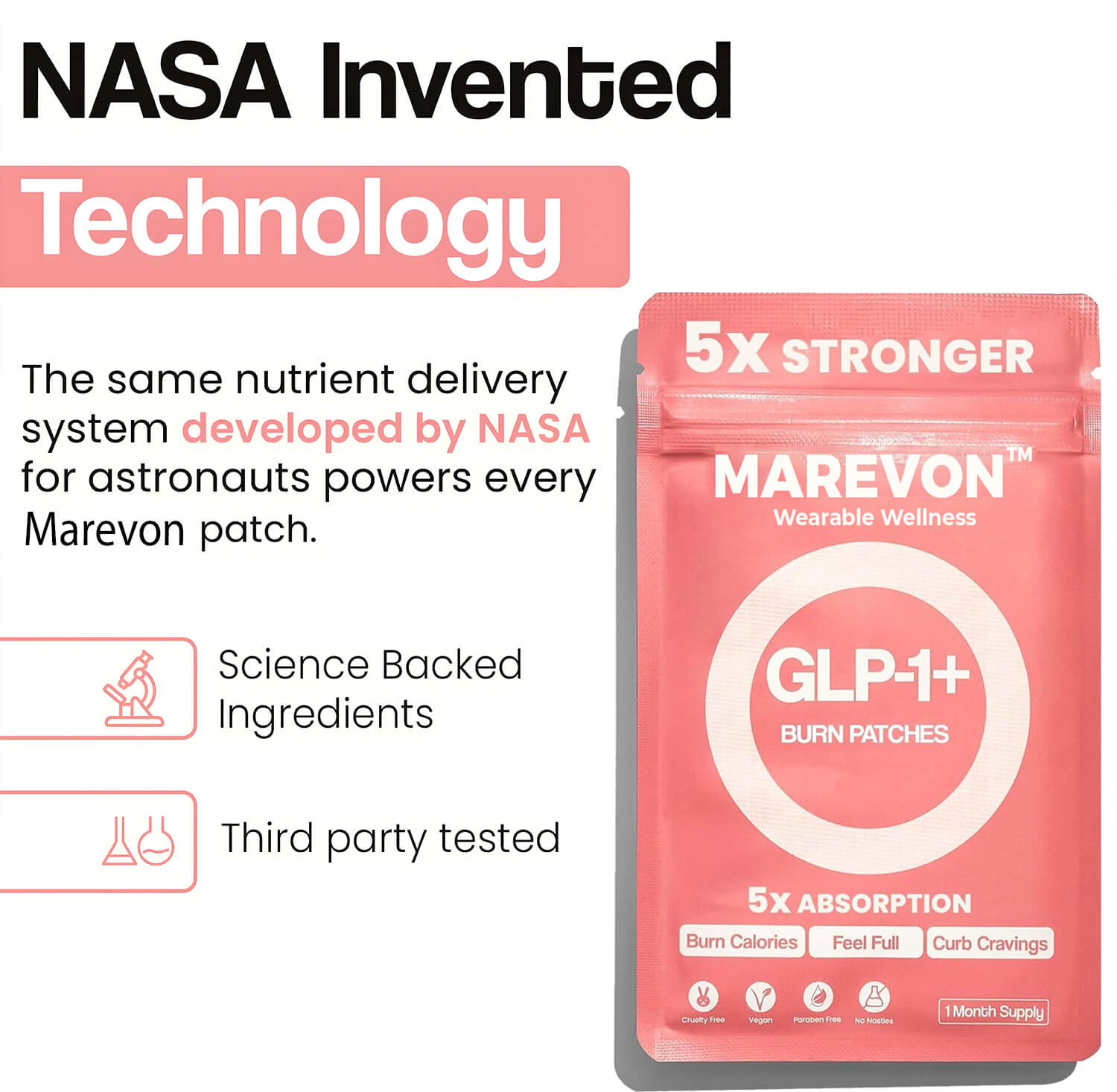 Marevon® GLP-1 Burn Patches