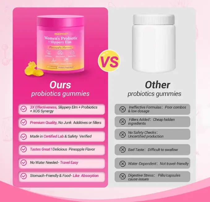 Marevon Vaginal Probiotics 