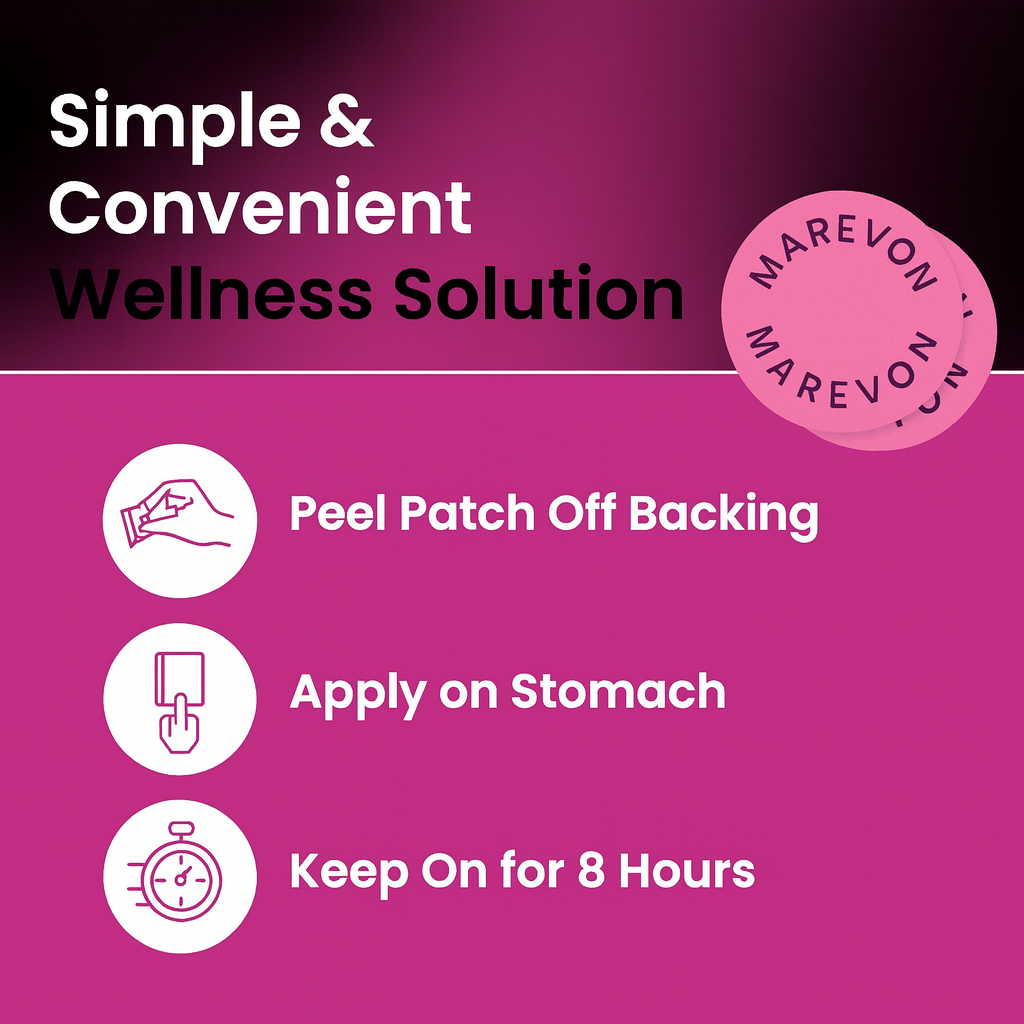 Marevon® GLP-1 Slim Patch 