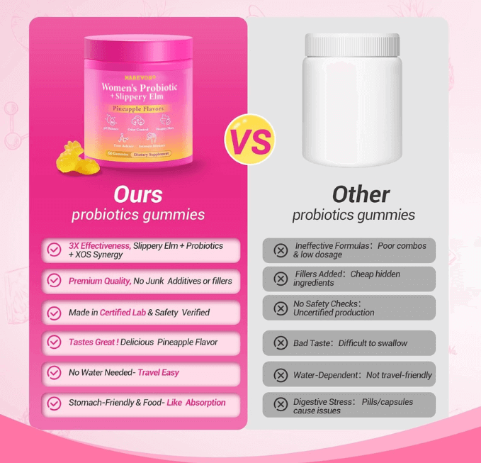 Marevon Vaginal Probiotics for Women