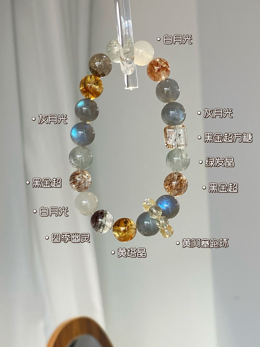 Close-up – detailed shot of each crystal labeled with moonstone, citrine, and rutilated quartz.