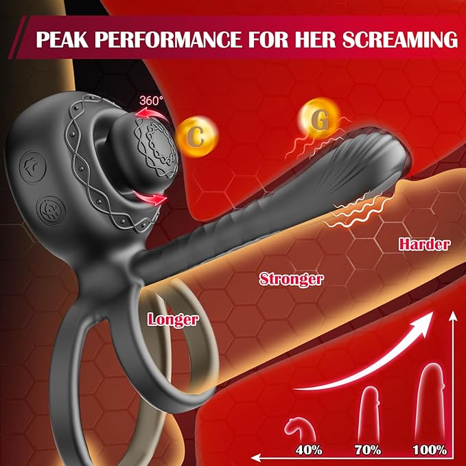 New product arriving in 2026 - Limited-time offer - 👑 Vibrating Penis Sleeve