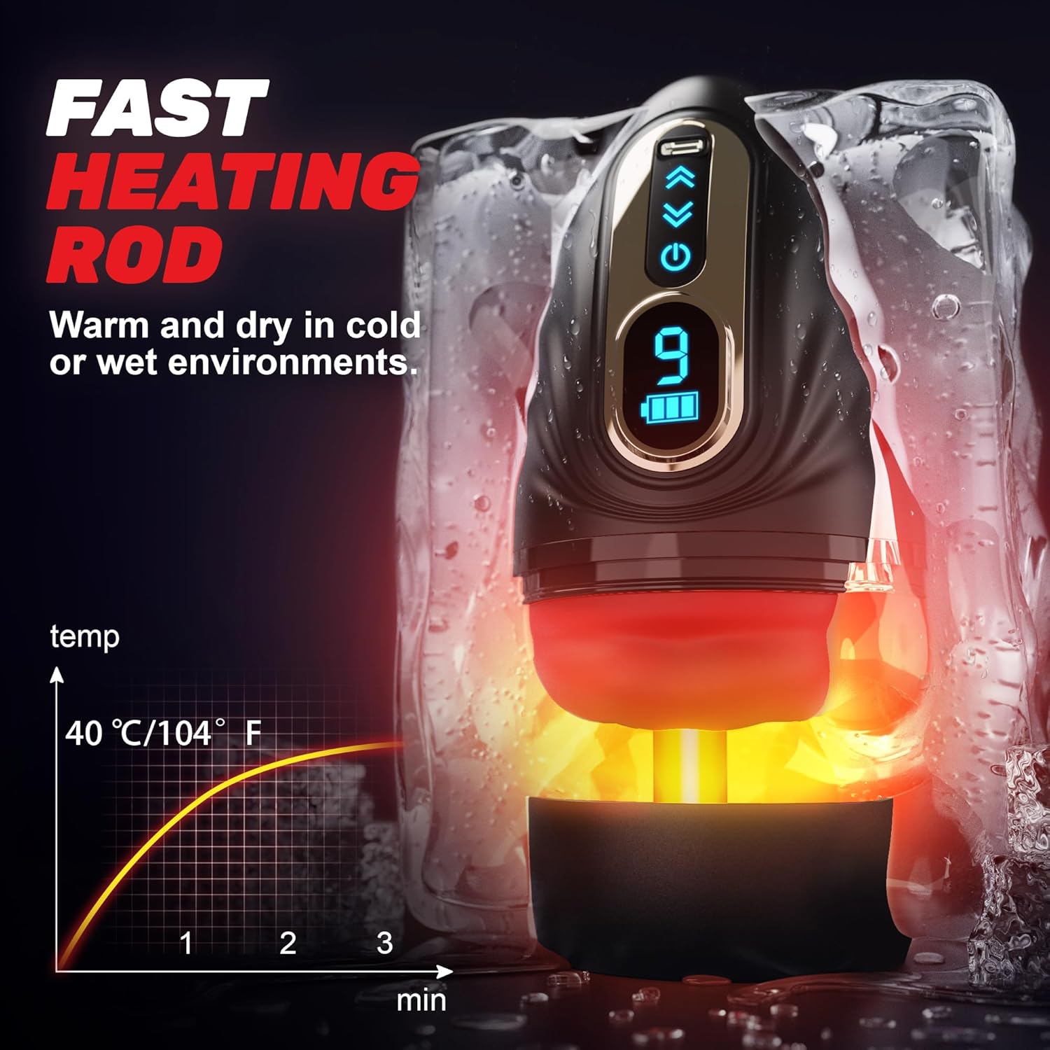 Male Masturbator Sex Toys for Men - SYDOWARDAL Penis Trainer Male Vibrator 2IN1 APP Control, Mouth-Wrapped Penis Vibrator Adult Toys with Heating Rod, LCD, Pocket Pussy Stroker Adult Sex Toys & Games