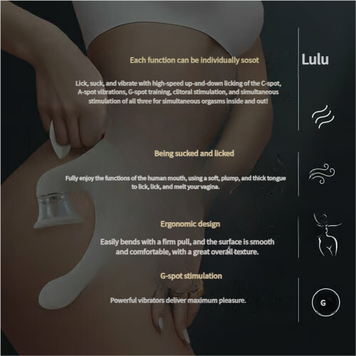 Lunabell – A New Way to Experience Sensation