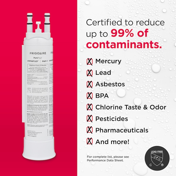 Frigidaire FPPWFU01 PurePour PWF-1 Refrigerator Water Filter