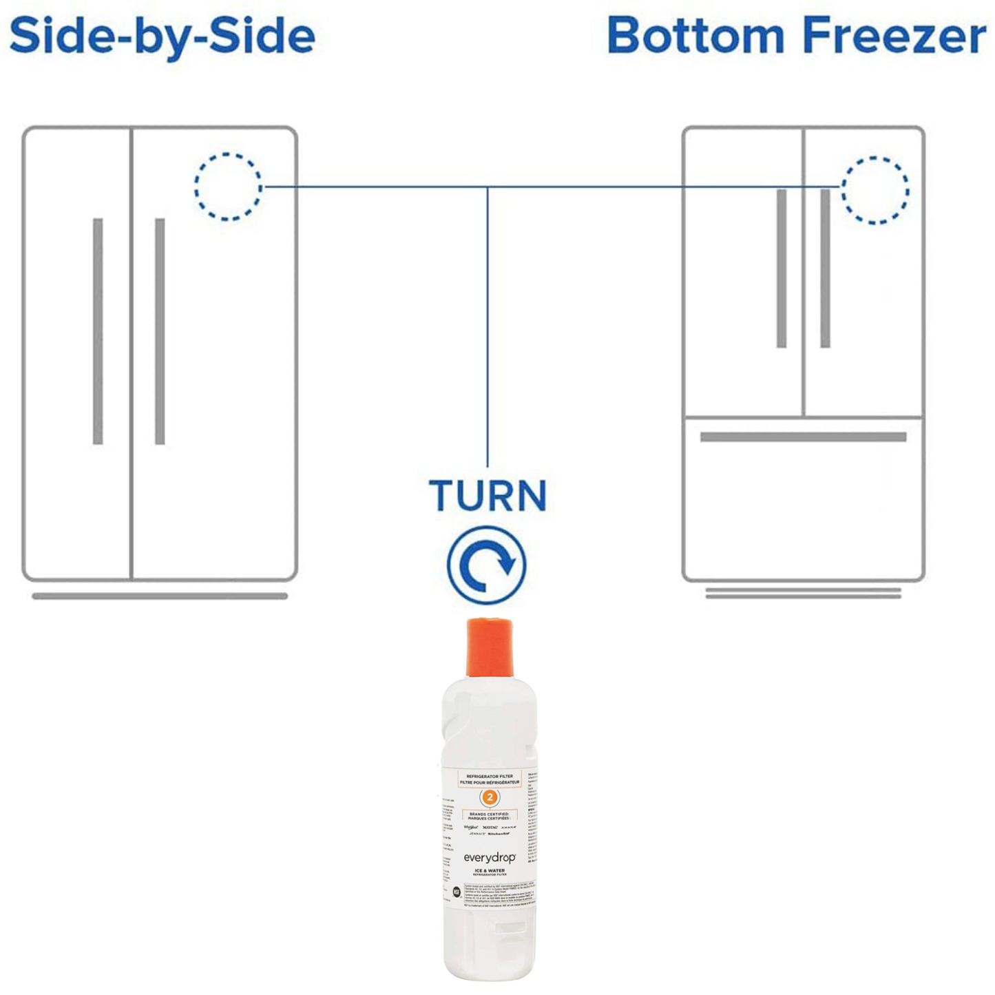 EveryDrop by Whirlpool Ice and Water Refrigerator Filter 2, EDR2RXD1