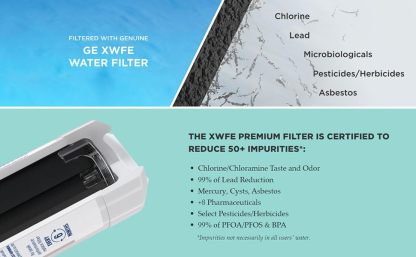 GE XWFE Refrigerator Water Filter - XWFE GE water filter