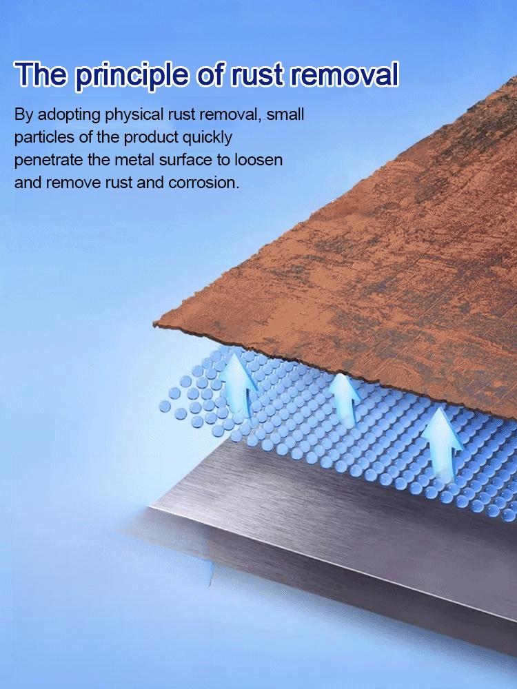 🔧【Fast Rust Removal, No Damage to Metal】Powerful Steel Rust Remover✨