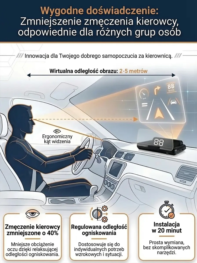 Samochodowy HUD GPS Cyfrowy Prędkościomierz