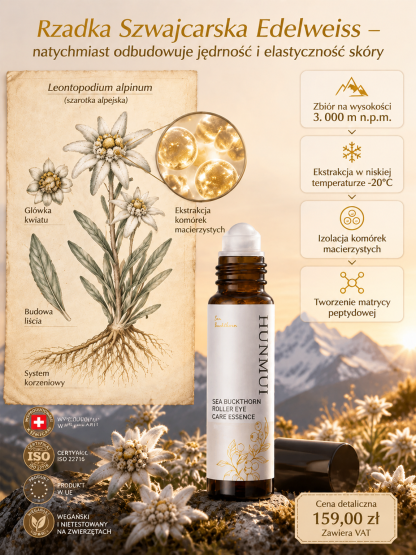 Natychmiastowe serum przeciwzmarszczkowe w kulce