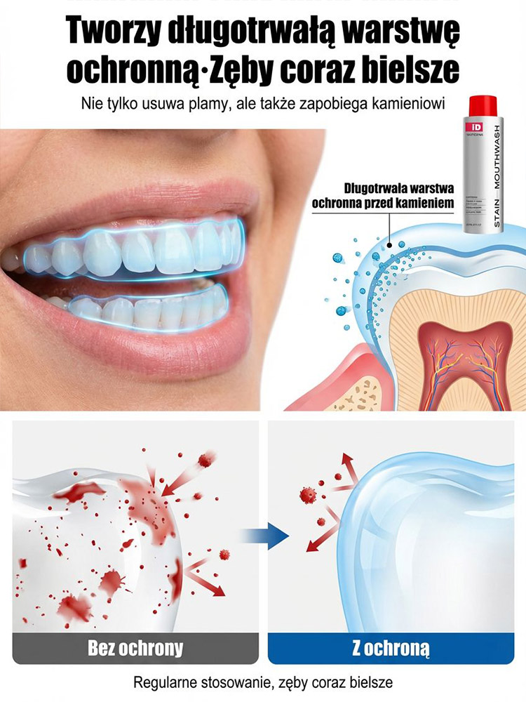 【Gorąco polecany przez dentystów】Delikatnie usuwa wieloletnie przebarwienia | Specjalnie opracowany dla wrażliwych zębów | Rozjaśnia i wybiela zęby