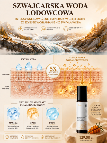 Natychmiastowe serum przeciwzmarszczkowe w kulce