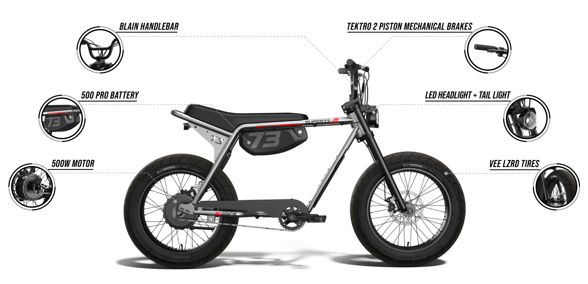 Desktop view infographic detailing features of the SUPER73-ZX Core Legacy Series ebike 