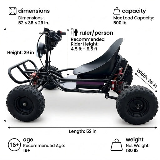 72V 3000W “Little Mountain Leopard” (Peak 25kW), 18S 52Ah,