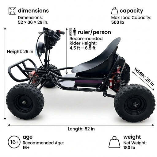 72V 3000W “Little Mountain Leopard” (Peak 25kW), 18S 52Ah,
