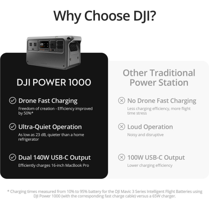 DthtJI Battery Power 1000 Portable Power Station