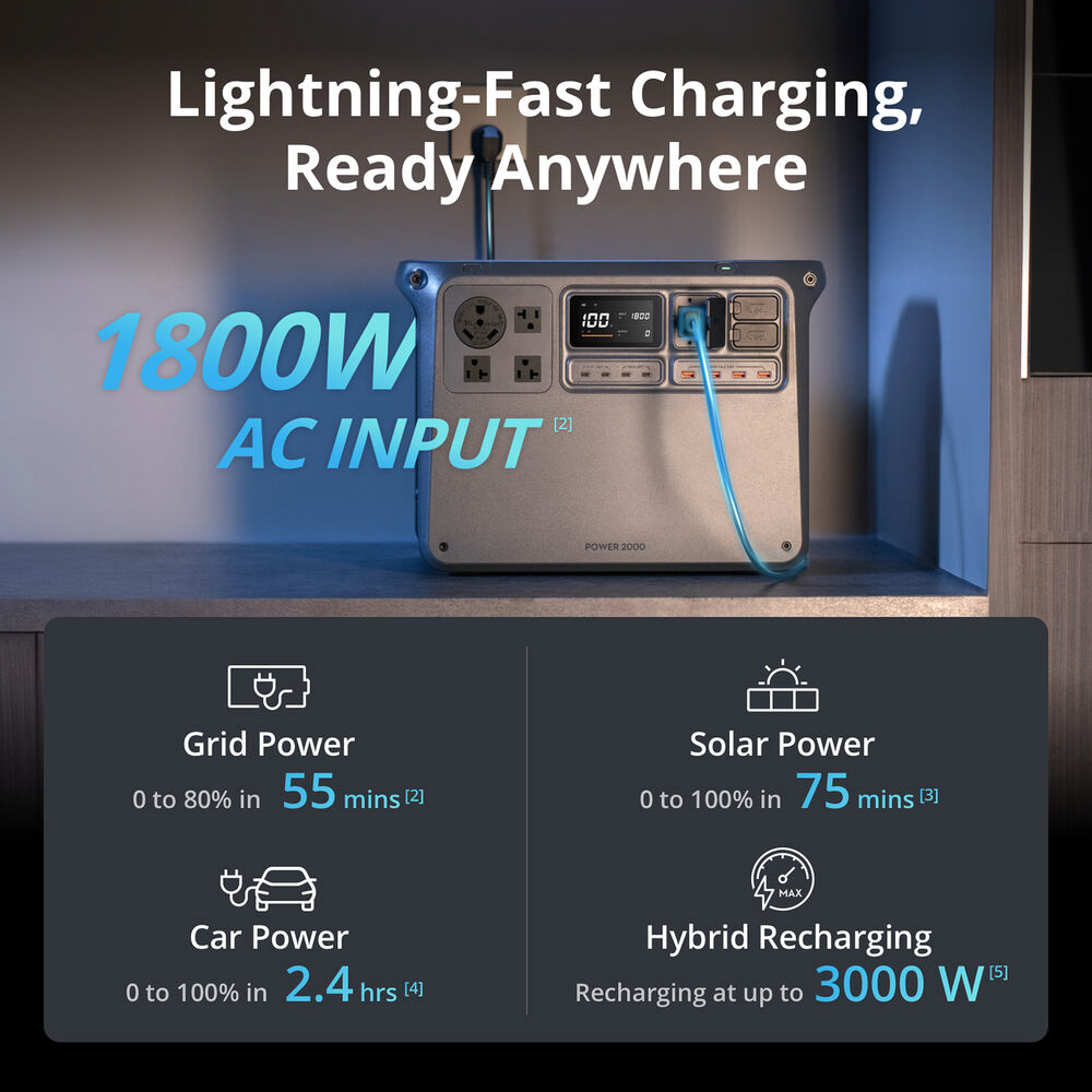 DthtJI Power 2000 Portable Power Station