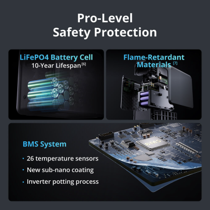 DthtJI Power 2000 Portable Power Station