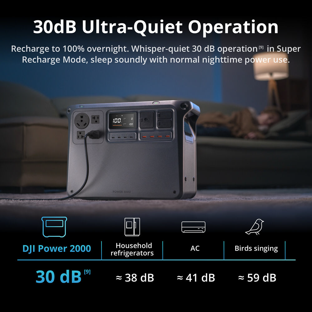 DthtJI Power 2000 Portable Power Station