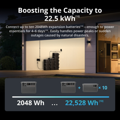 DthtJI Power 2000 Portable Power Station