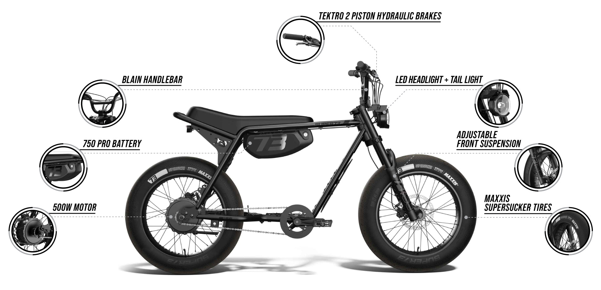 Desktop view infographic detailing features of the SUPER73-ZX SE Legacy Series ebike