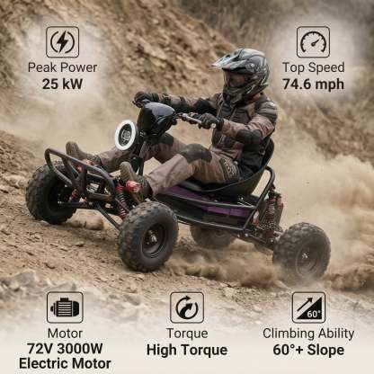 72V 3000W “Little Mountain Leopard” (Peak 25kW), 18S 52Ah,