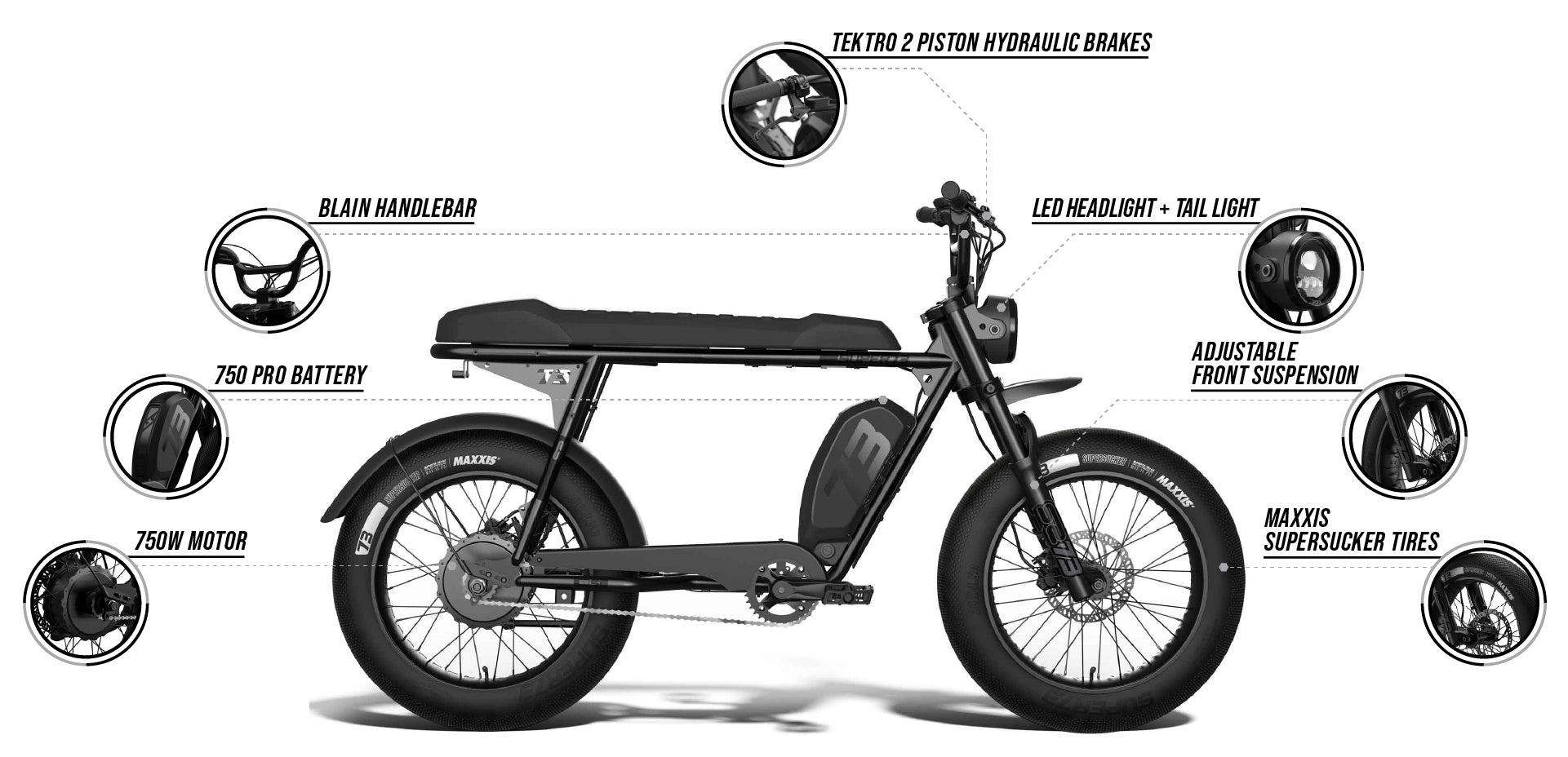 Desktop view infographic detailing features of the SUPER73-S2 SE Legacy Series ebike