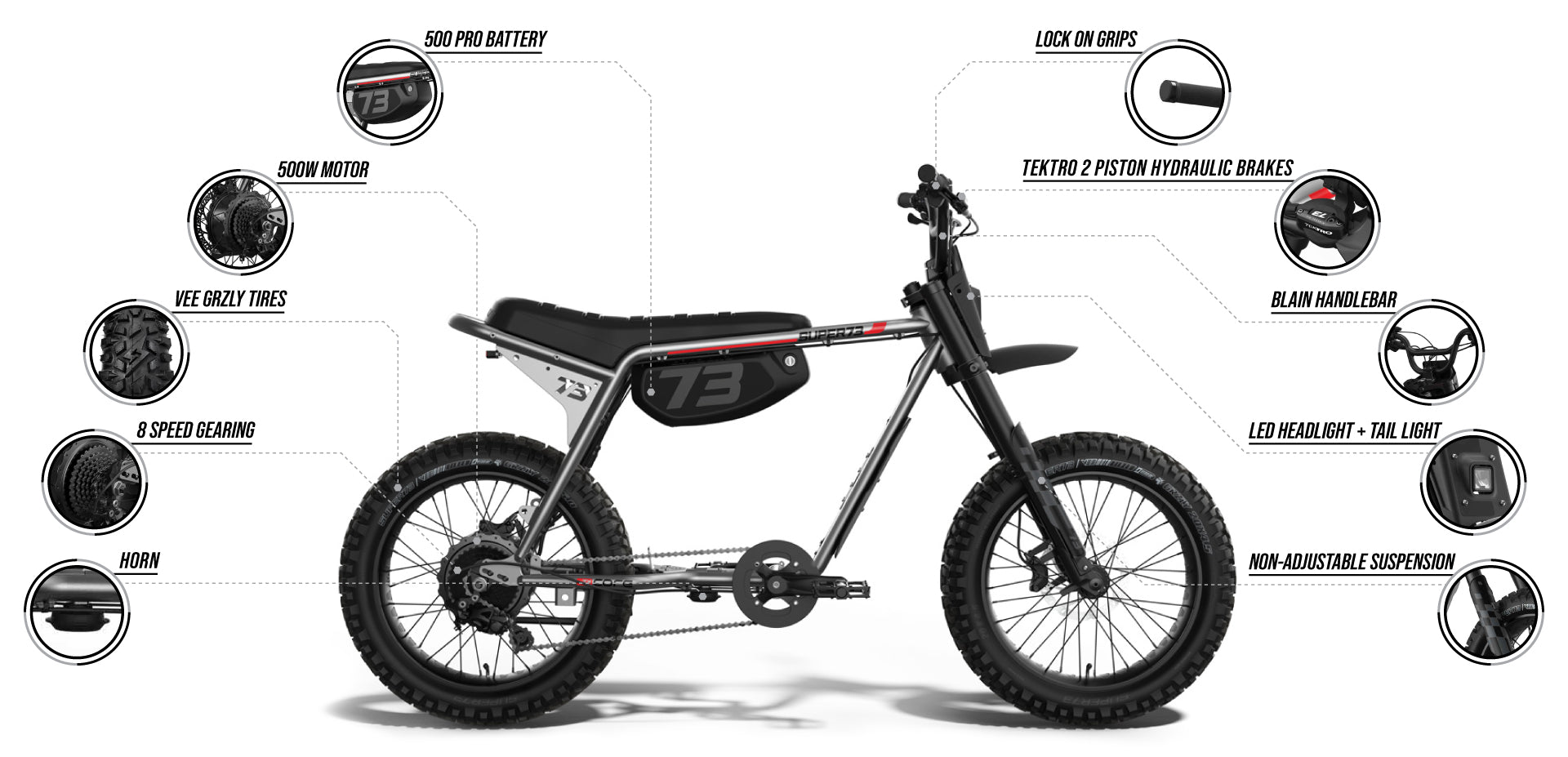 Desktop view infographic detailing features of the SUPER73-Z Adventure Series Core Legacy Series ebike
