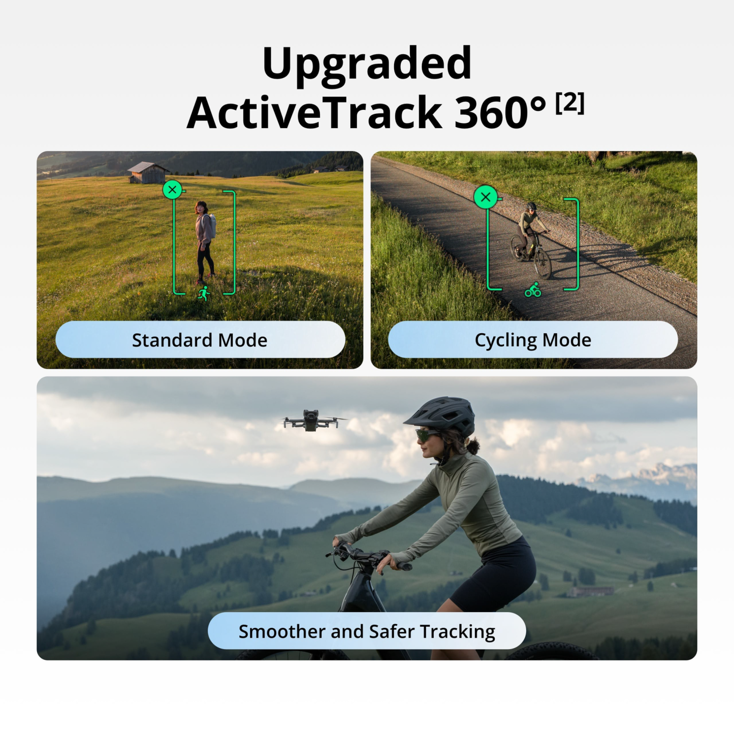 DthtJI Mini 5 Pro Fly More Combo Plus with DthtJI RC 2 Remote Controller