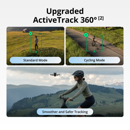 DthtJI Mini 5 Pro Fly More Combo Plus with DthtJI RC 2 Remote Controller