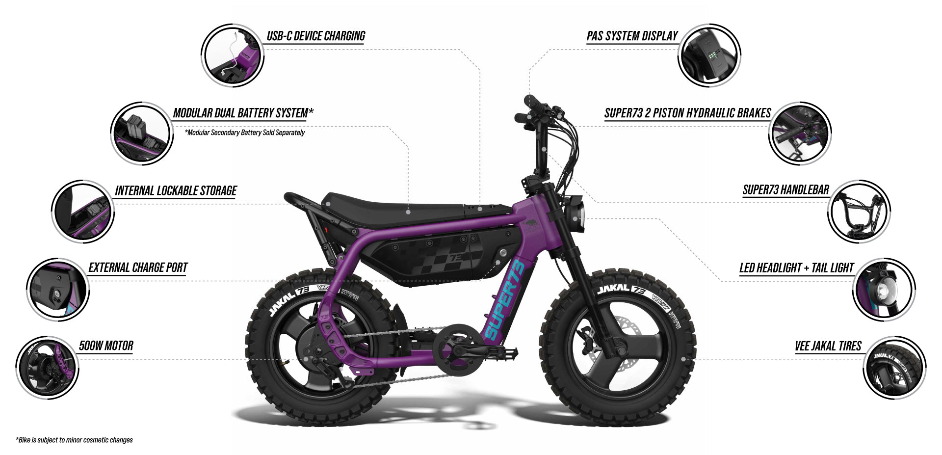 Desktop view infographic detailing features of the SUPE&aring;R73-MZFT ebike