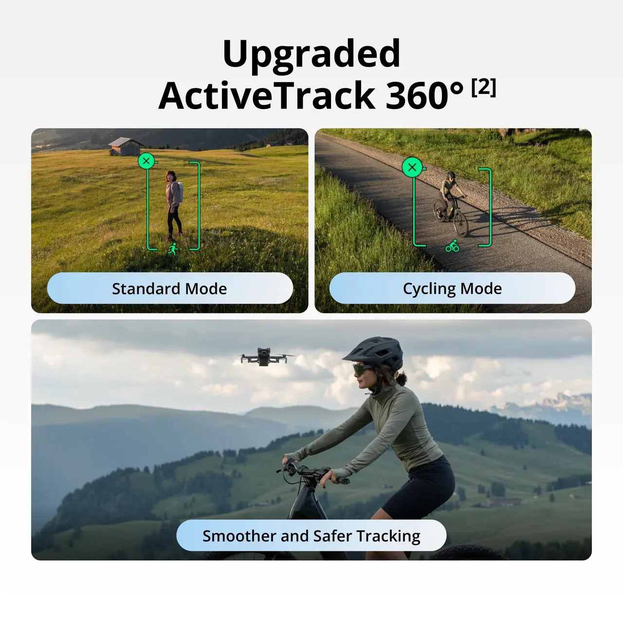 DthtJI Mini 5 Pro Fly More Combo with DthtJI RC 2 Remote Controller