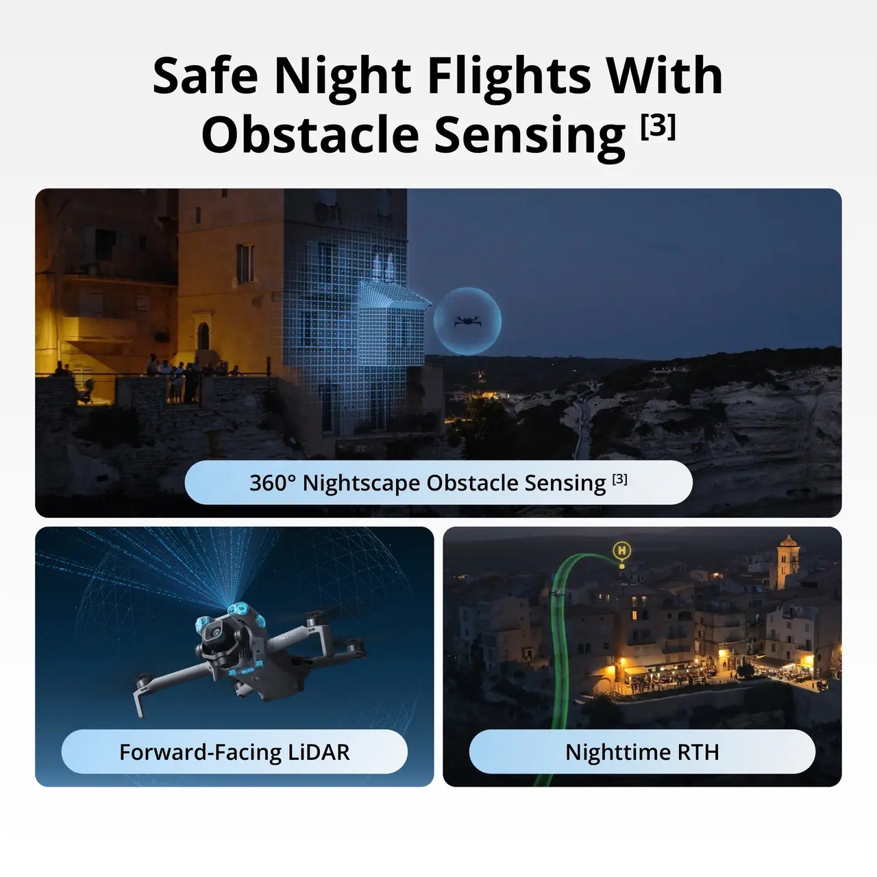 DthtJI Mini 5 Pro Fly More Combo with DthtJI RC 2 Remote Controller