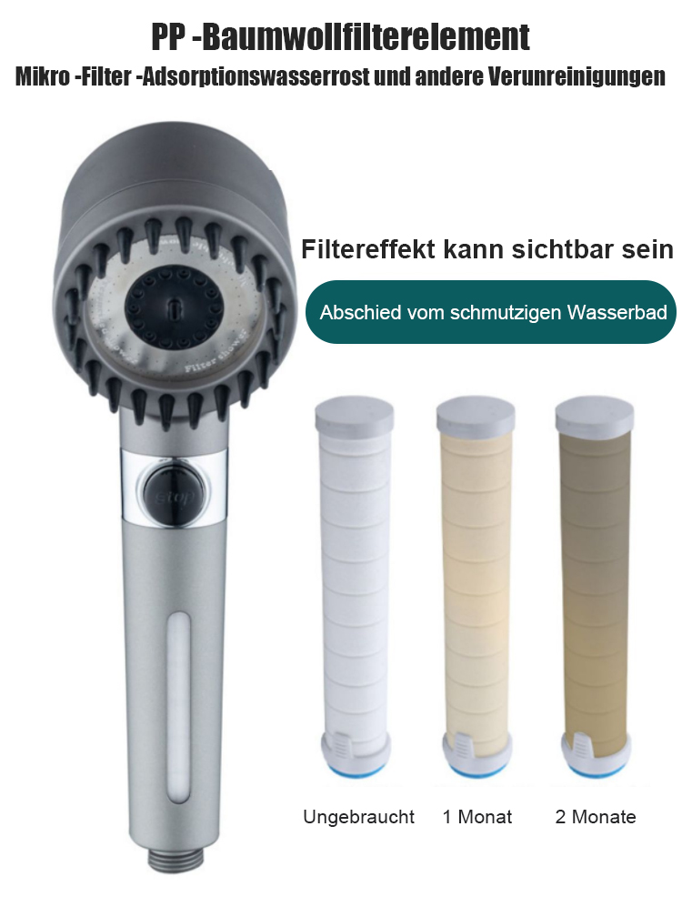 Wasserstrahl-Druckregulierung per Knopfdruck