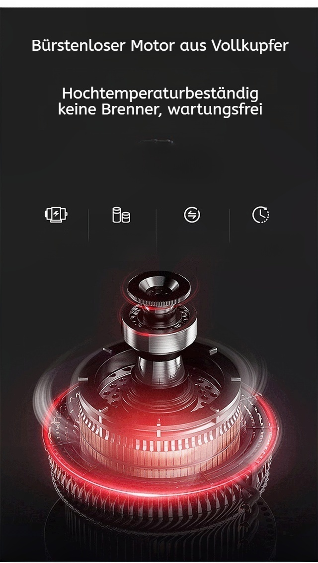 Praktische Akku-Kettensäge für Heimwerker und Profis