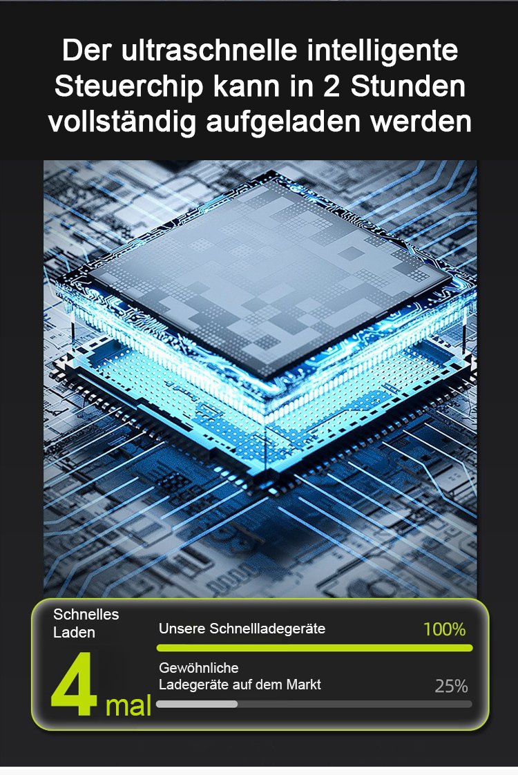 Elektrosäge für feine und grobe Schnitte